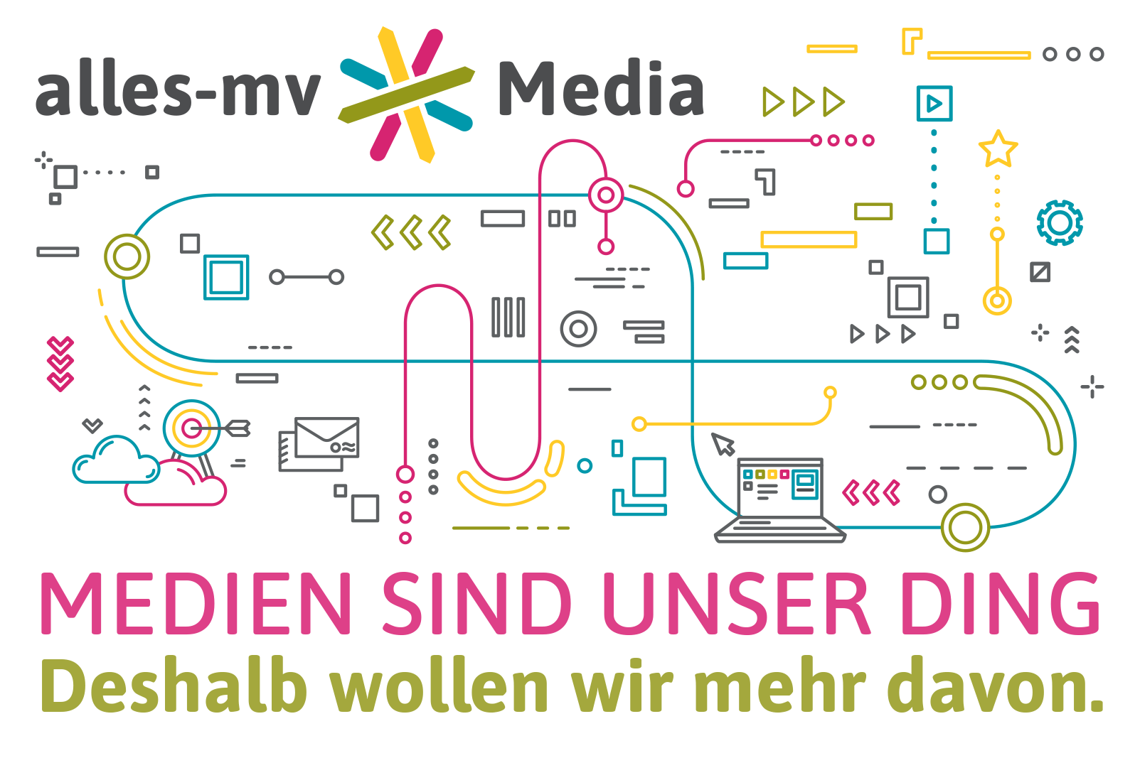 Read more about the article alles-mv Media