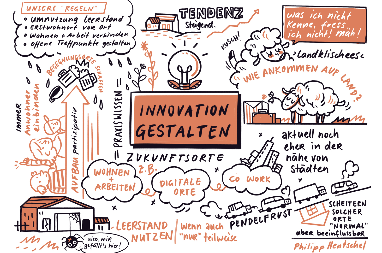 Read more about the article Bundeswirtschaftsministerium legt Innovationsförderung für Kreativwirtschaft neu auf