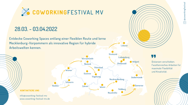 1-Pager Querformat Coworking Festival MV 2022